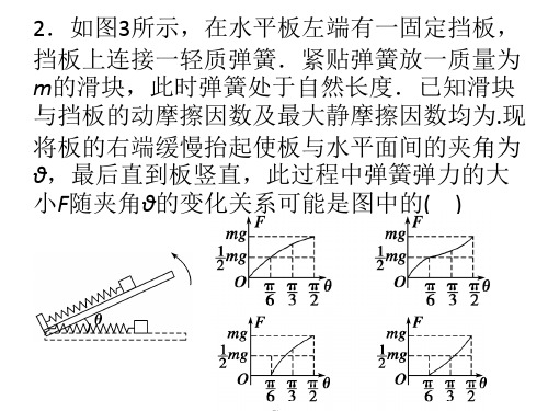 弹力摩擦力的受力分析和计算