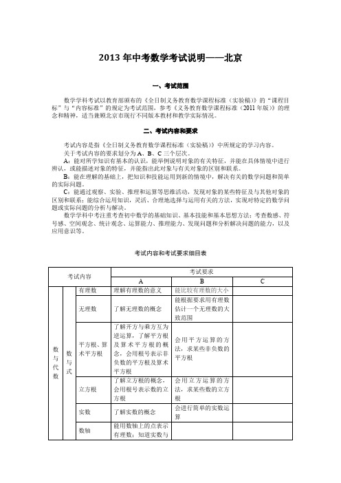 2013年北京市数学中考考试说明及其与往年变化附带提前签约细则