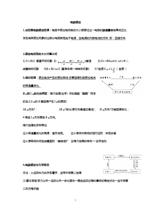 电磁感应综合知识点