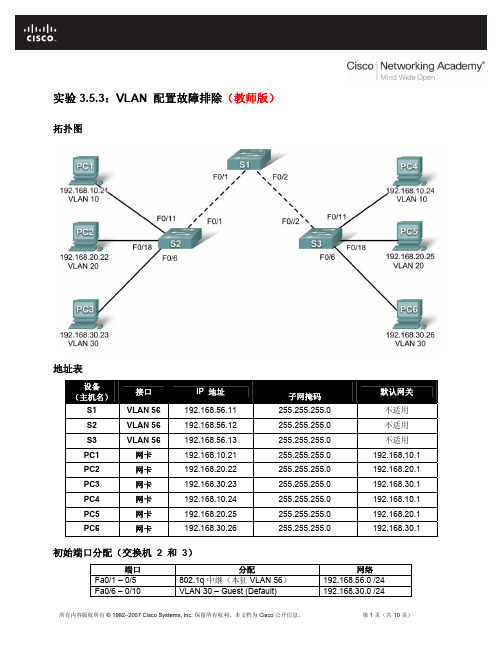 PT 实验 3.5.3.1 VLAN 配置故障排除(教师版)