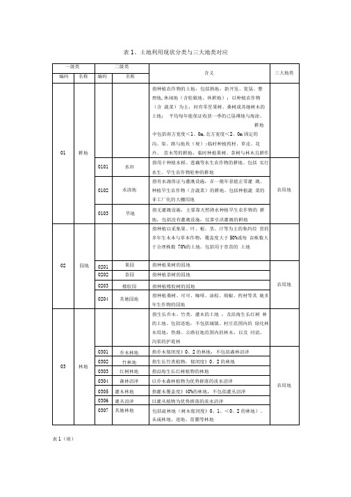 三调土地利用现状分类和三大地类对应