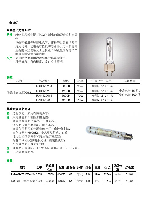 金卤灯(全)