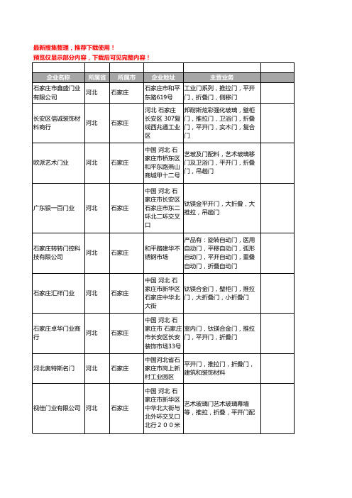 新版河北省石家庄折叠门工商企业公司商家名录名单联系方式大全14家