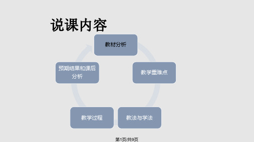 高中生物实验说课PPT课件