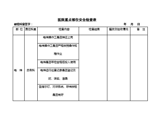 重点部位检查表