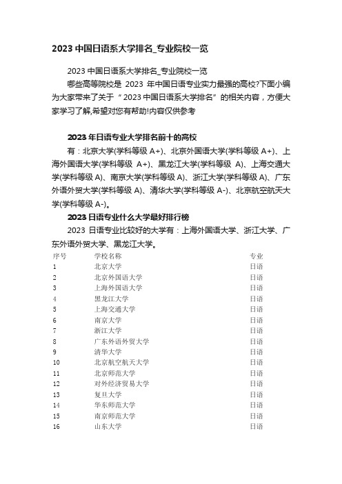 2023中国日语系大学排名_专业院校一览