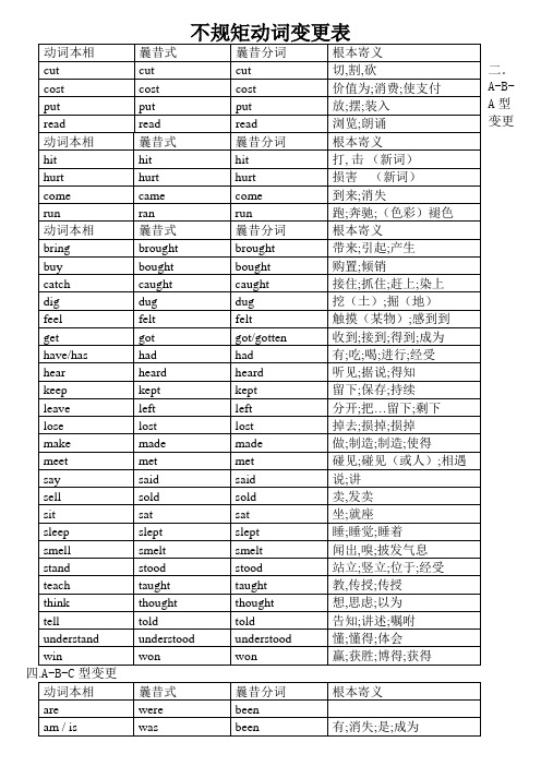 动词不规则变化表整理