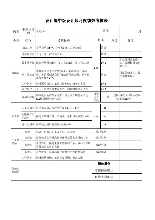 中级设计师月度绩效考核表