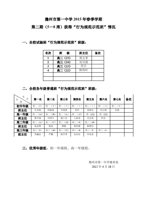 儋州第一中学2015年春季学期