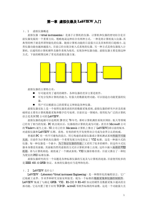 LabVIEW入门实例教程