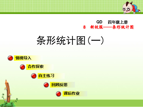 青岛版小学数学四年级上册第八单元新校服——条形统计图信息窗1课件条形统计图(一)