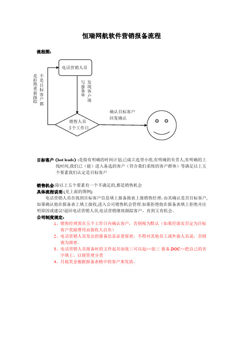 营销人员报备流程