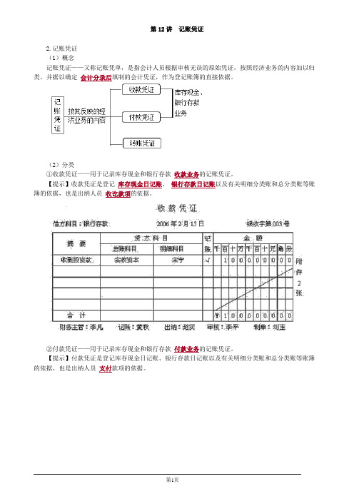 2020初级会计实务记账凭证Word讲义