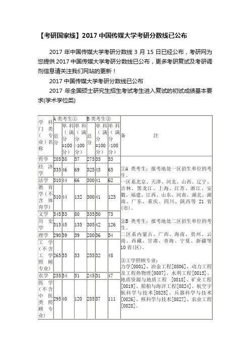 【考研国家线】2017中国传媒大学考研分数线已公布