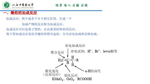 亲电加成反应亲电加成反应