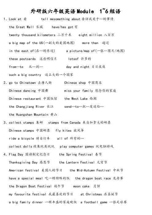 外研版六年级英语Module  1~6短语