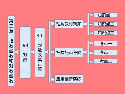 2013高一数学必修1教师用书:第三章§4对数4.1对数及其运算(北师大版)