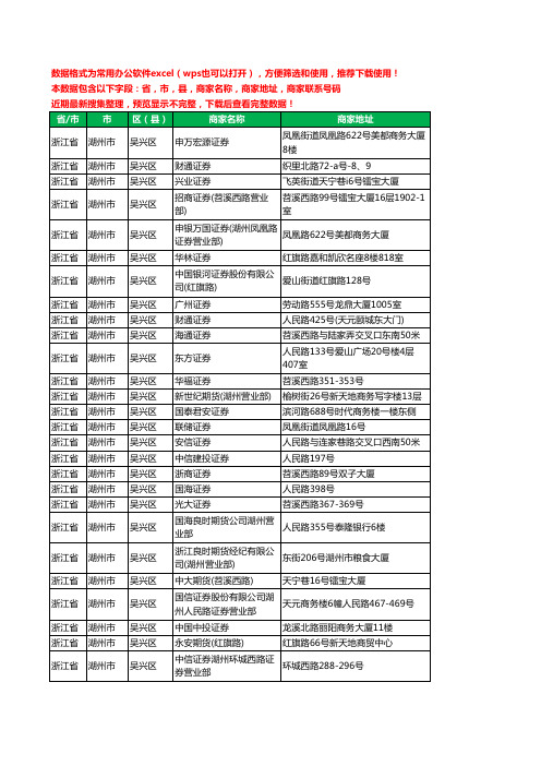 2020新版浙江省湖州市吴兴区证券工商企业公司商家名录名单黄页联系电话号码地址大全29家