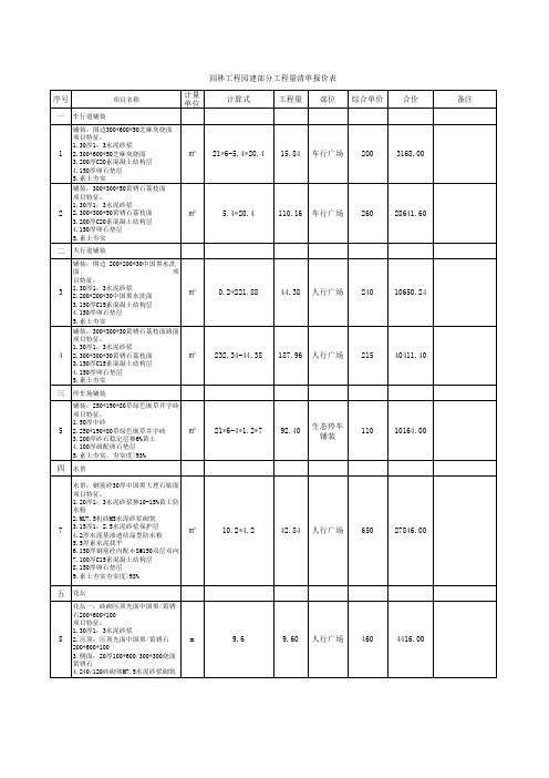 景观园建工程量清单报价表案例