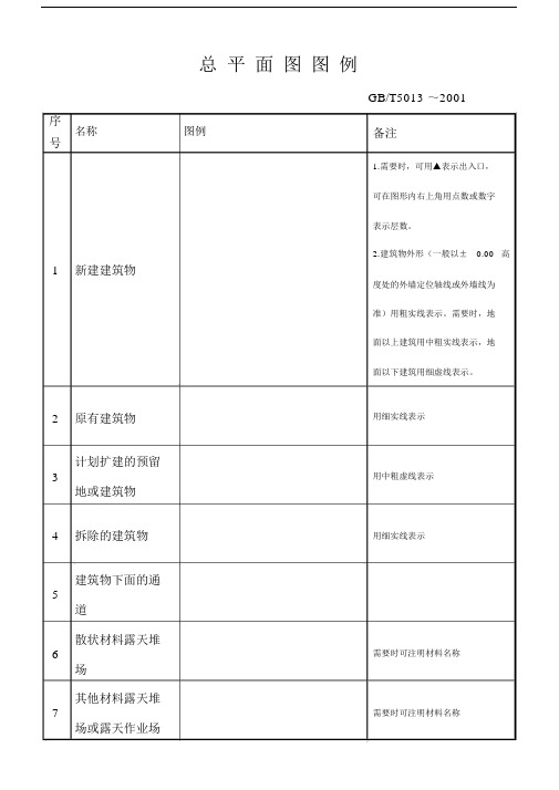 完整版本总平面图图例.doc