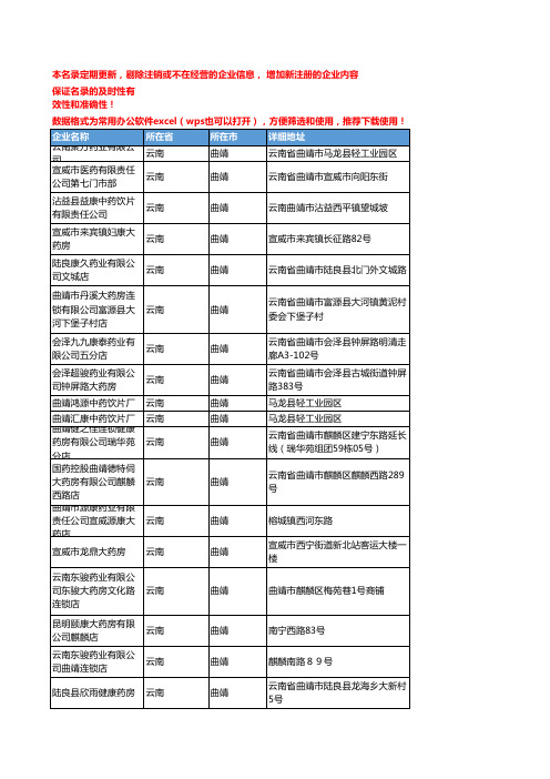 2020新版云南曲靖中药饮片企业公司名录名单黄页联系方式大全52家