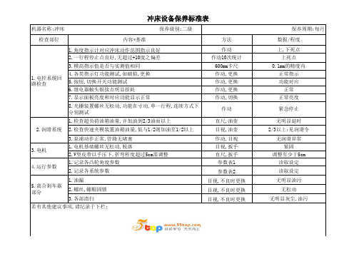 冲床设备二级每月保养标准表