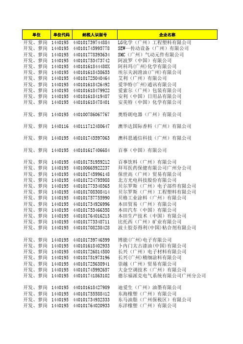 广州外资企业