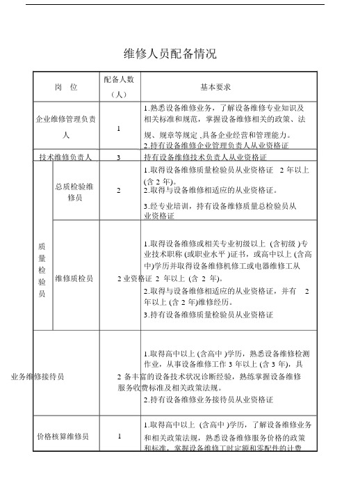 维修人员配备情况.doc