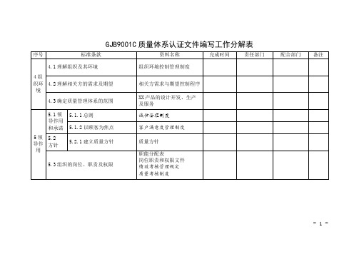 GJB9001C转版文件编写与条款对应表