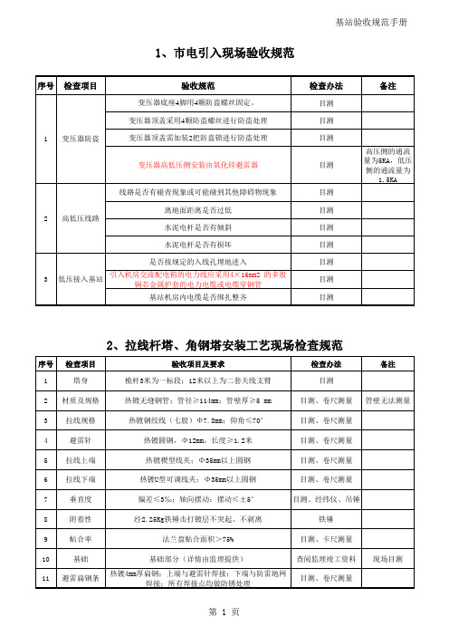 基站各项目验收规范手册