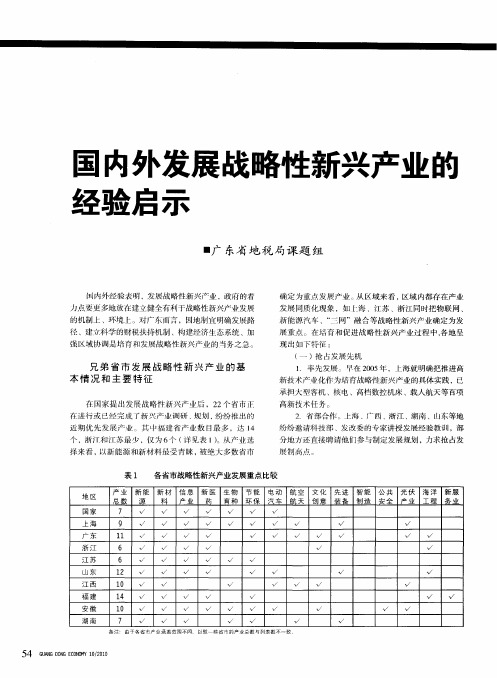 国内外发展战略性新兴产业的经验启示