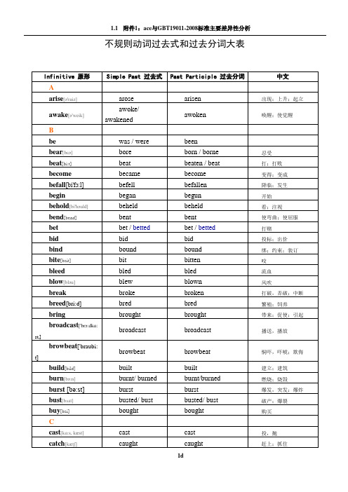 不规则动词过去式和过去分词表(含音标及中文)