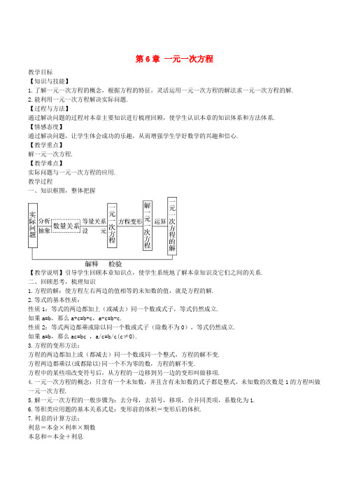 七年级数学下册 第6章 一元一次方程教学设计 (新版)华东师大版