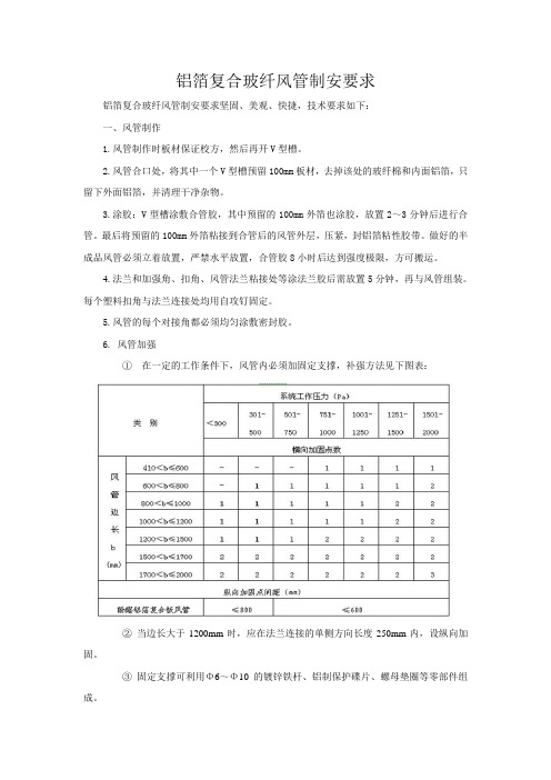 铝箔玻纤风管制安规范