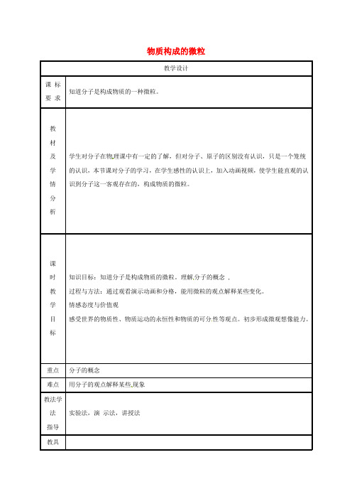 新版粤教版九年级化学上2.2构成物质的微粒Ⅰ分子教案2