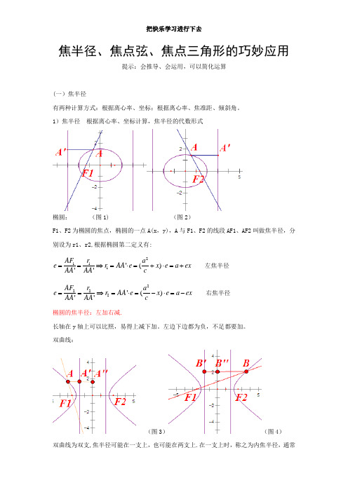 与焦半径相关的圆锥曲线的解题技巧