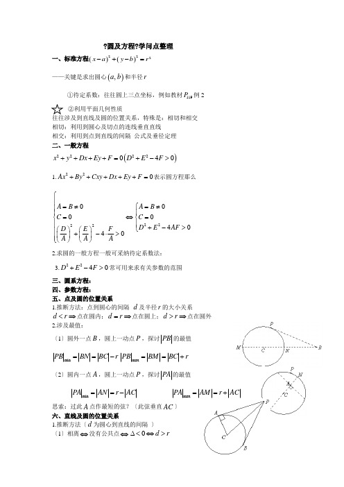 高一数学必修二圆与方程知识点整理