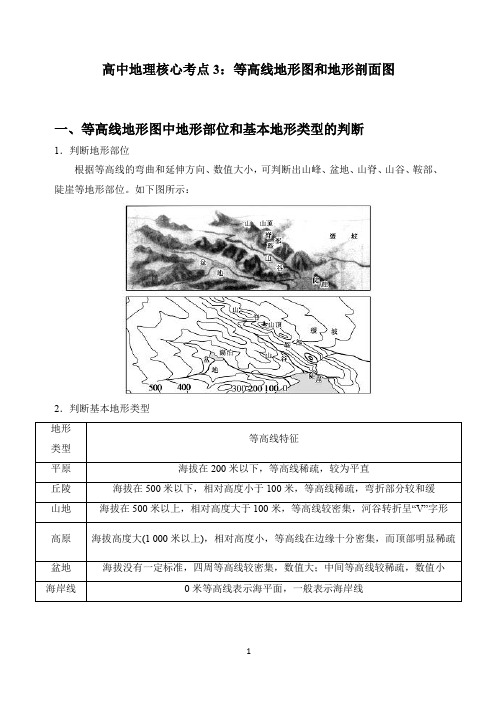 高中地理核心考点3：等高线地形图和地形剖面图