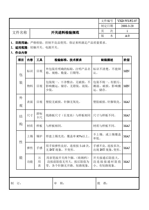 开关进料检验规范