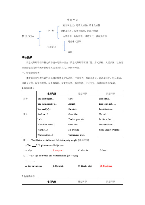 武汉市中考-情景交际分类讲解及练习