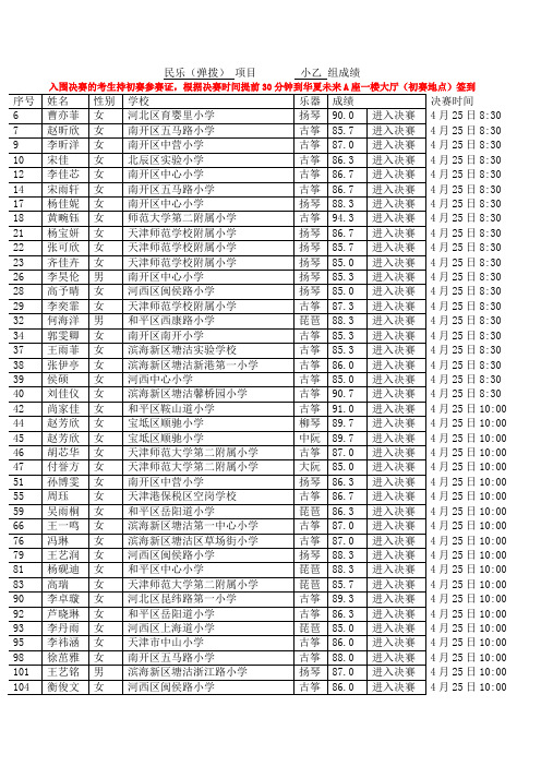 2015天津市学校文艺展演民乐弹拨小乙