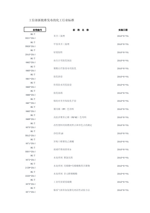 工信部新批准发布的化工行业标准