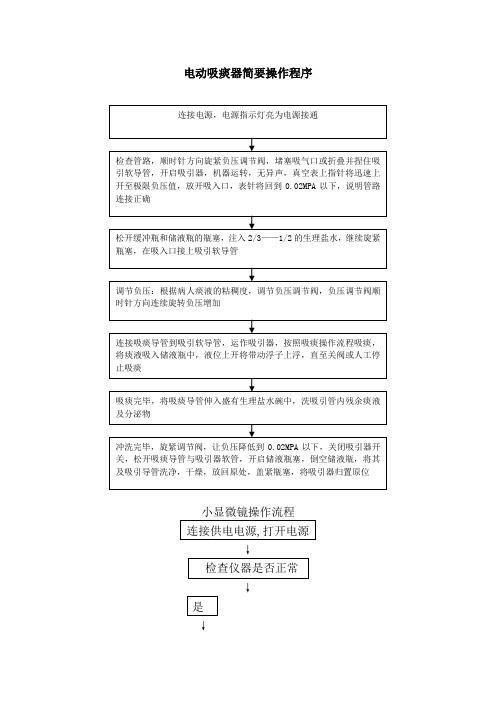 电动吸痰器操作流程