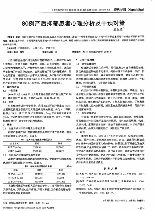 80例产后抑郁患者心理分析及干预对策