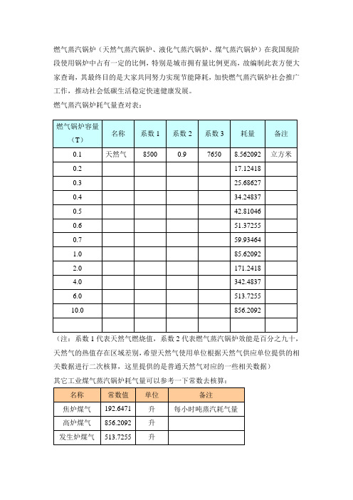 蒸汽锅炉耗气量