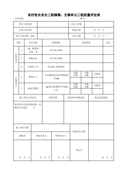 取水口镇墩、支墩单元工程质量评定表