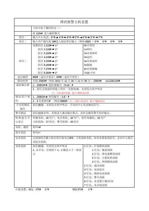 (完整版)博世报警主机编程设置