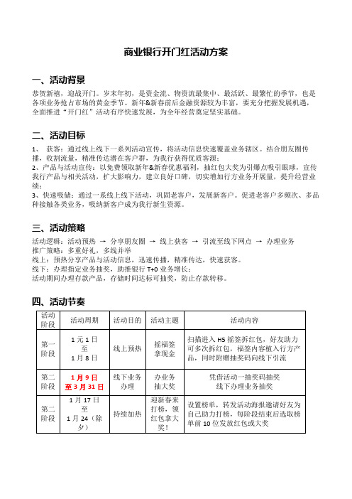 商业银行开门红活动方案