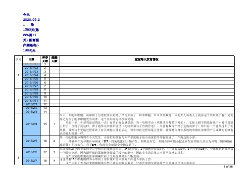 怀孕周期表最新版(准妈妈必备!)