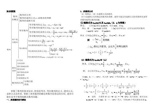 数列题型及解题方法归纳总结